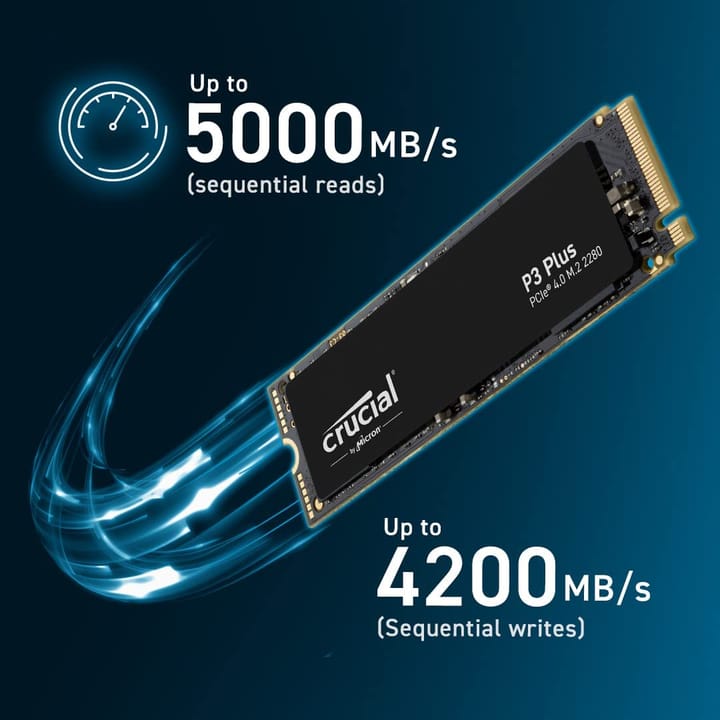 ROG Ally 2280 upgrade